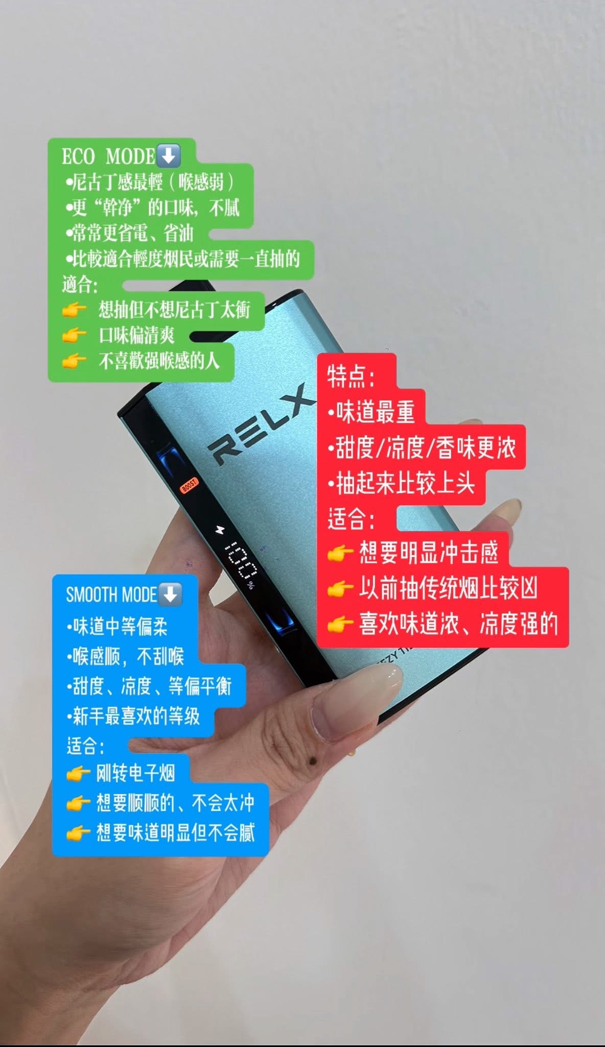 正品悦刻联名款 ACE 3W口 5